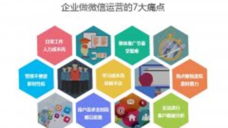 教育行业微信代运营方案的注意事项