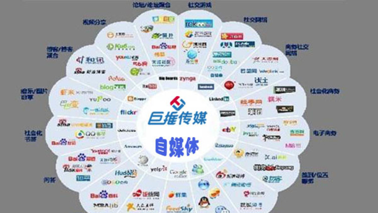 教育行业如何挑选微信代运营