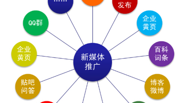 想要母婴行业微信公众号运营好，就要了解这些问题？