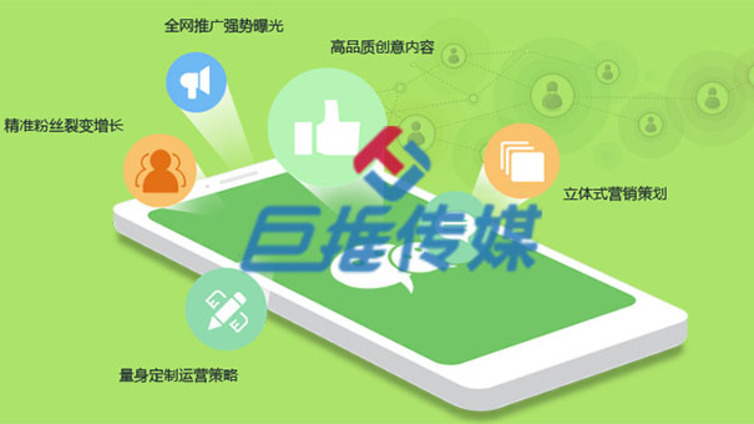 传统企业微信公众号推广的方法？