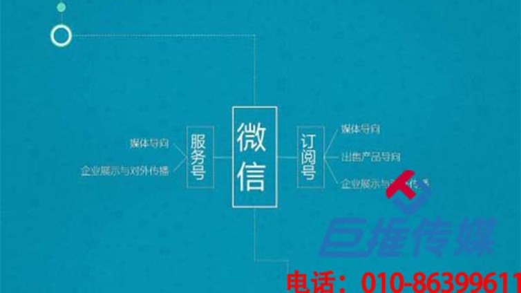 专业的武冈市微信公众号代运营公司如何挑选？