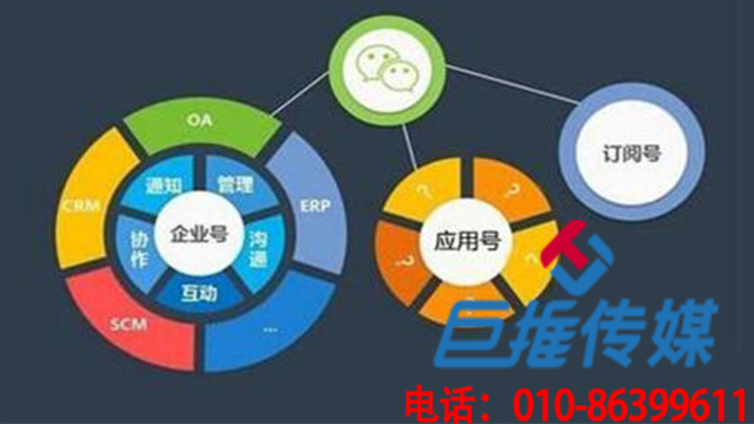 许昌市微信代运营公司现在的发展现状，未来还有市场吗？