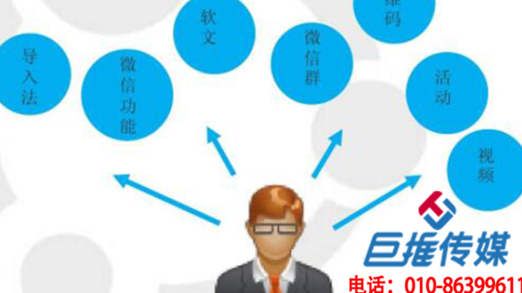 辽阳市微信代运营对企业为什么重要？价值体现在哪里？