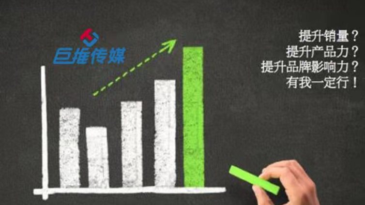 鹤壁市新媒体公司有哪三类， 如何判断新媒体的专业度
