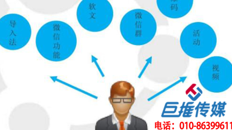 金融行业微信公众号代运营为什么这么受欢迎？