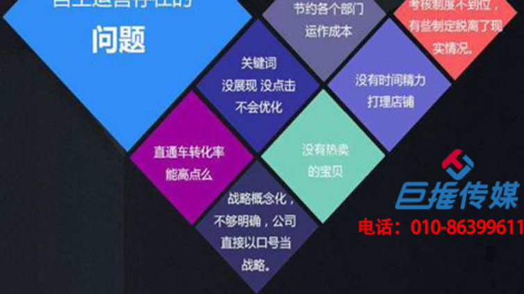 美容行业微信公众号推广的几种有效方案？
