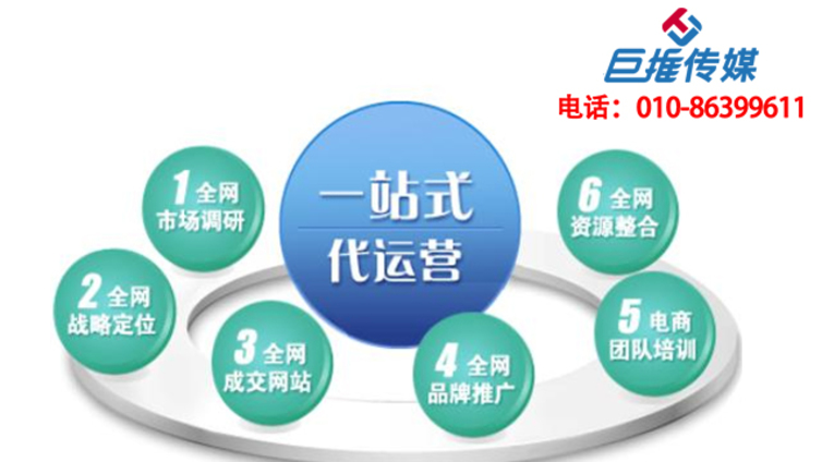 月子中心微信公众号代运营需要多少钱？