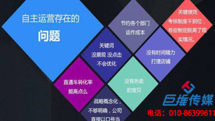 奢侈品行业如何运营好微信公众号？如何利用微信公众号推广，盈利？