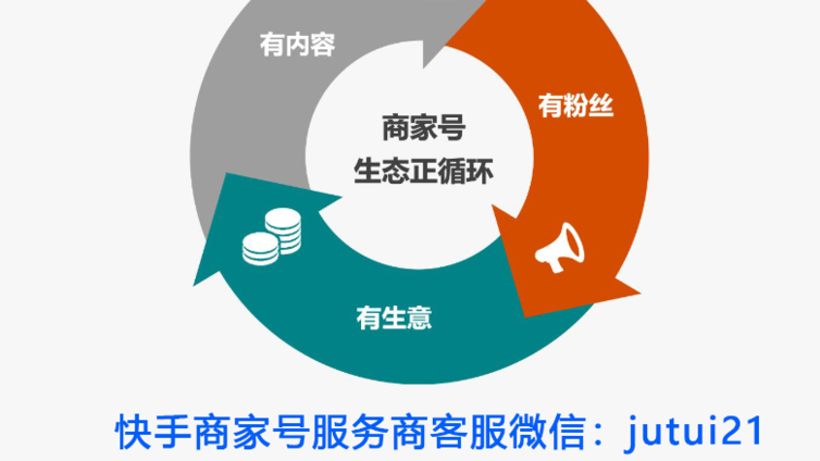 快手商家号和个人有什么区别