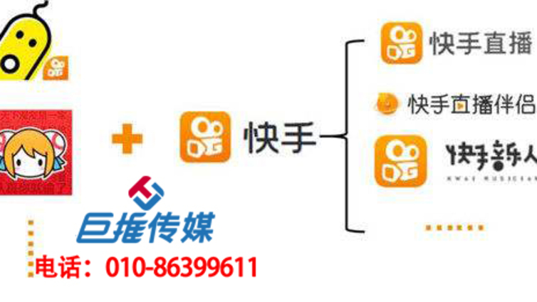 专业的深圳市影视行业快手代运营公司服务内容有哪些？
