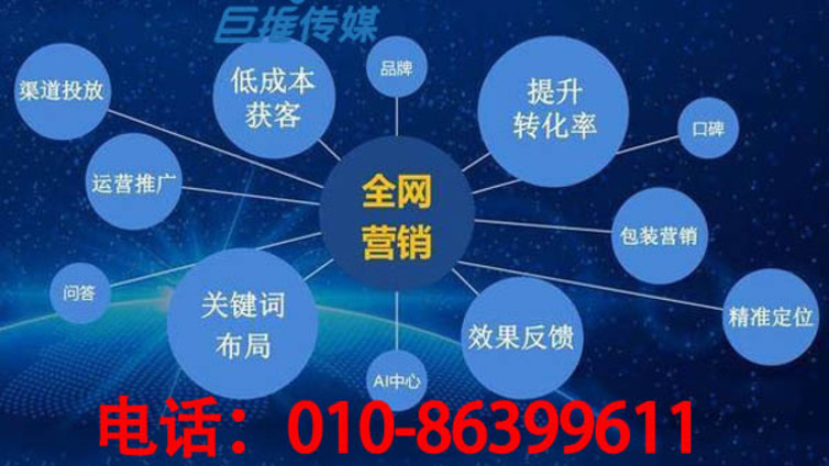 抖音代运营应该做什么？时尚品牌抖音内容定位是核心！