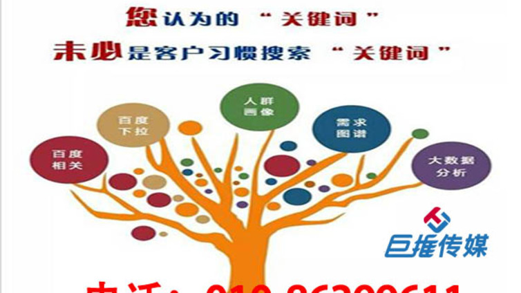 装修公司抖音代运营收费标准有哪些？抖音代运营怎么收费
