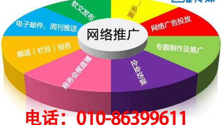 SEO网络推广总结技巧