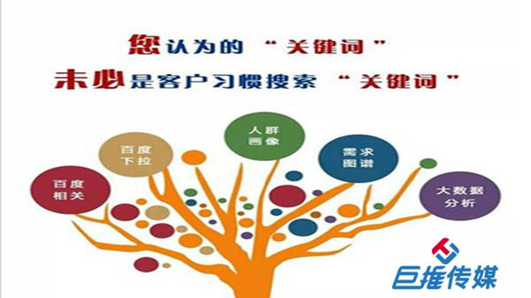 上海市抖音代运营有哪些快速涨粉的技巧?