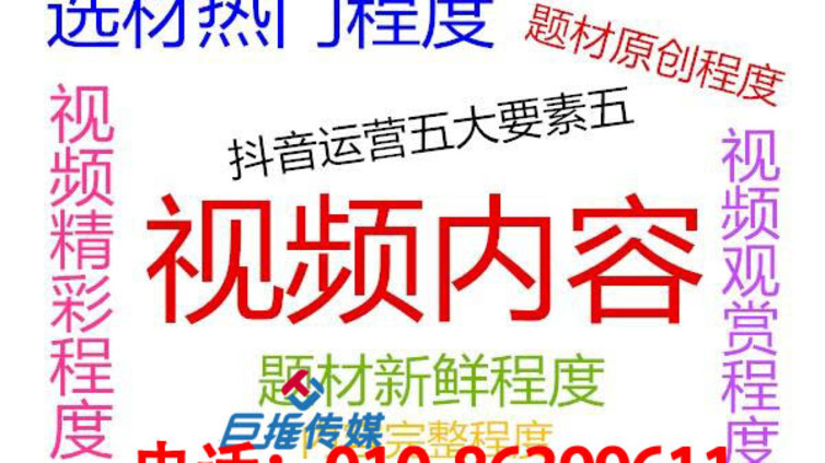 杭州市靠谱的抖音短视频代运营需要多少钱？