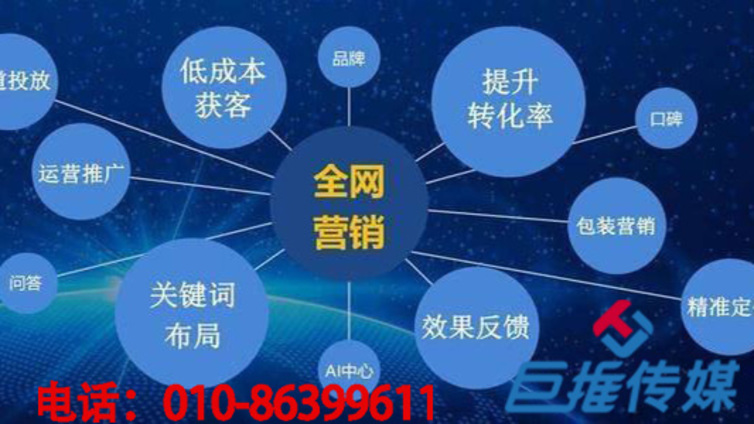 成都市市抖音代运营公司-教你抖音如何上热门？