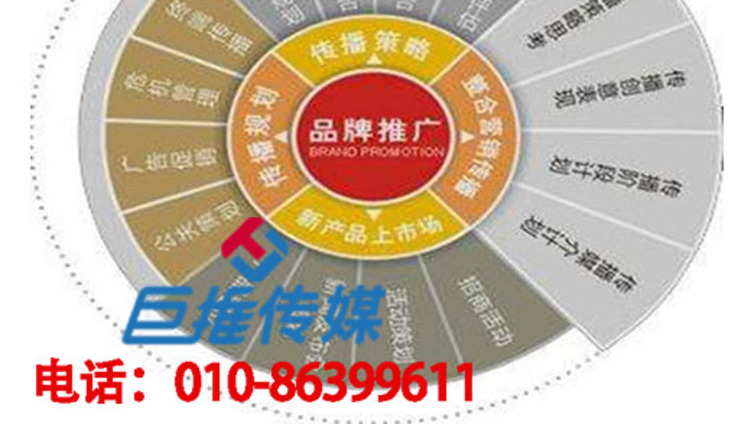 天津市抖音代运营这些问题你一定会遇到？