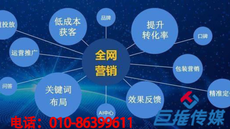 抖音代运营推广显著特点有哪些?