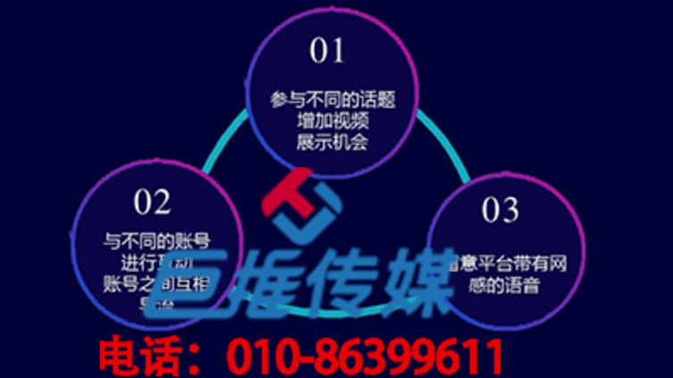 抖音代运营报价，抖音代运营多少钱？