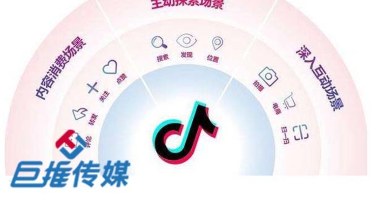 抖音代运营公司报价，抖音代运营公司哪家好？