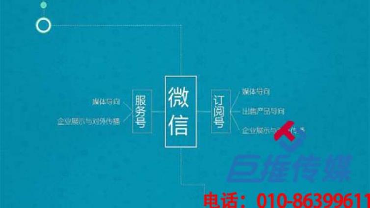专业的时尚行业代运营团队是如何收费的？