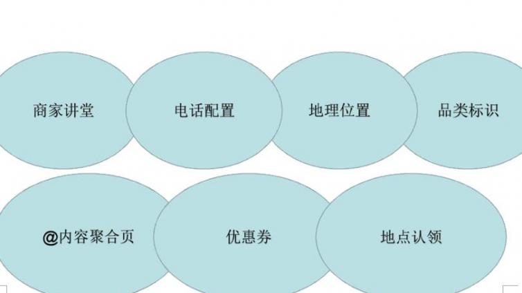 快手商家号认证跟个人的区别？
