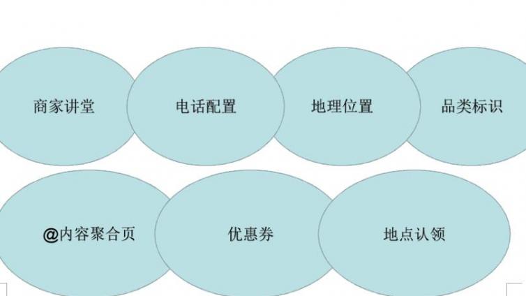  快手付费商家号的标识有哪些呢？