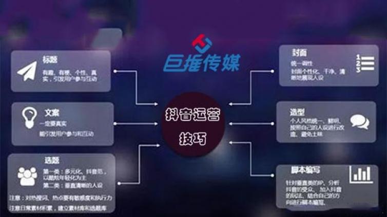短视频代运营公司怎样找寻适合的资料并拍出爆品视频？