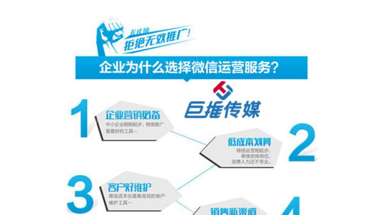 微信公众号代运营的技巧和方法都有哪些呢？