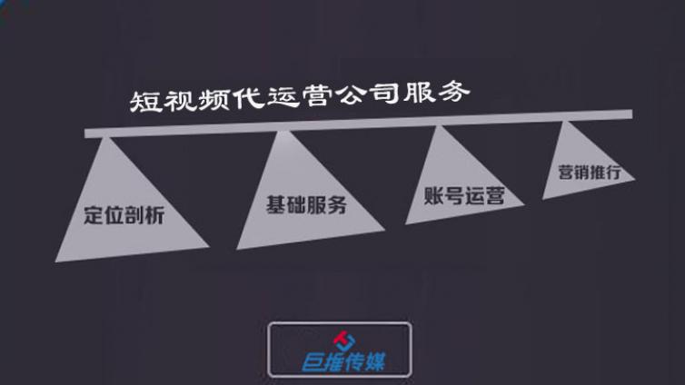 短视频代运营公司能帮房产行业做些什么呢？