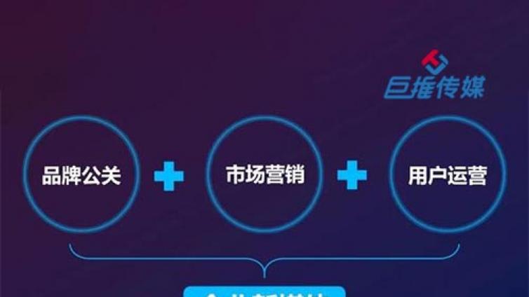 医美行业如何选择新媒体代运营公司？