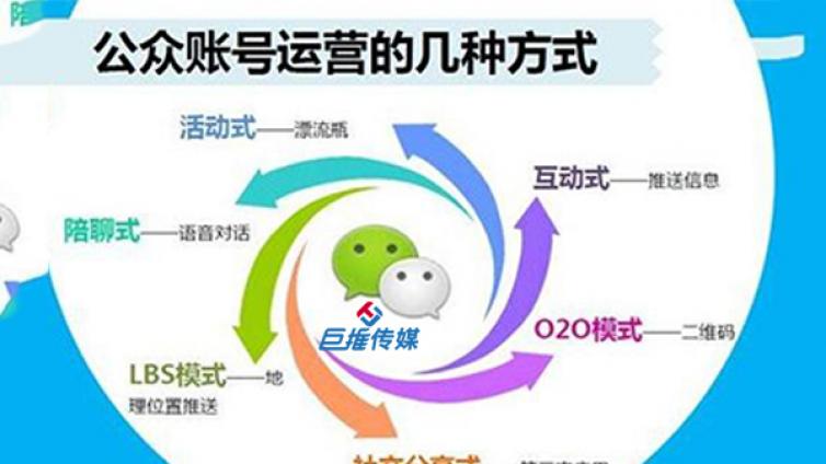 休闲娱乐微信公众号代运营公司有哪些？