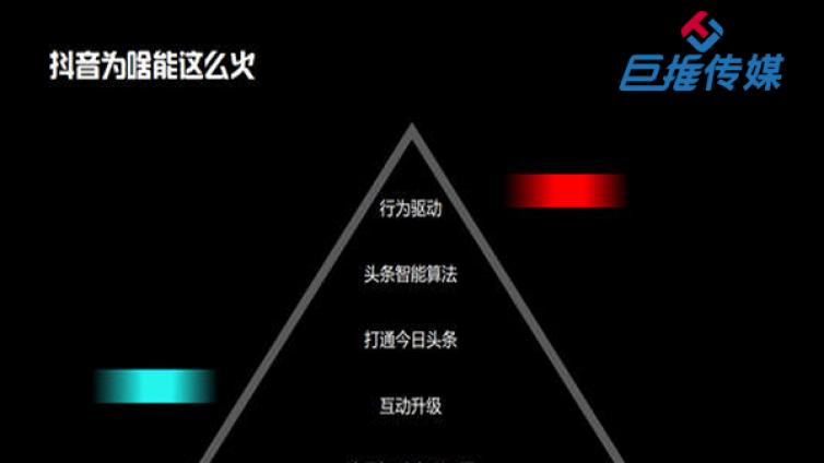 短视频代运营公司如何恢复暂停的播放量？