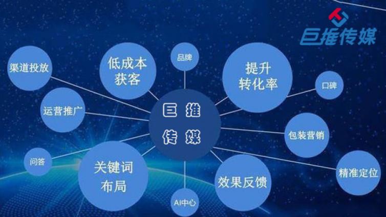 短视频代运营公司是如何运营粉丝策略的？