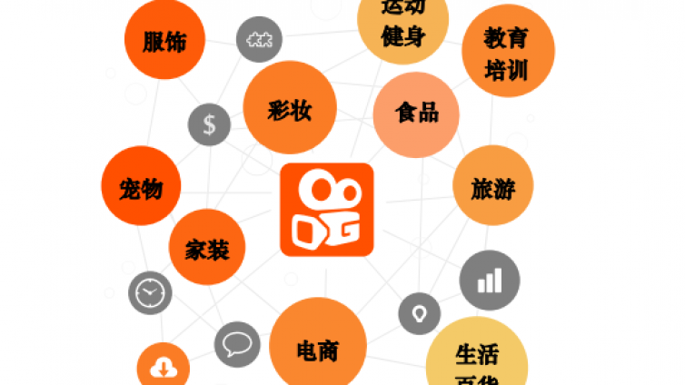 快手商家号子母账号？-业界科技