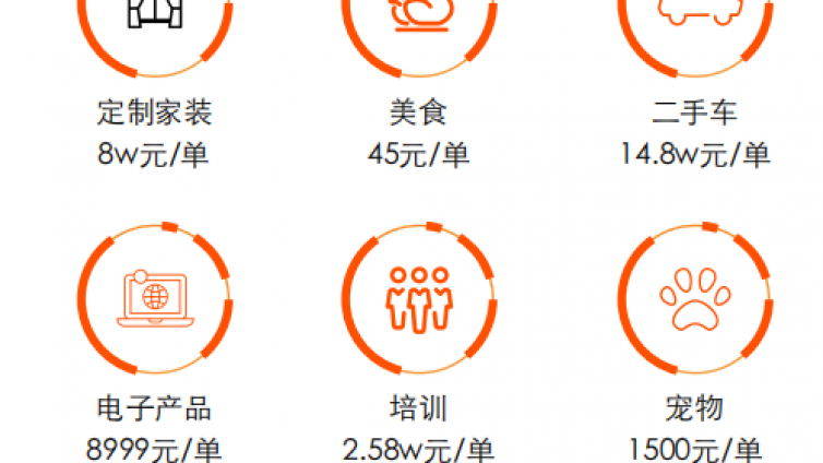 两个快手号怎么关联？-业界科技
