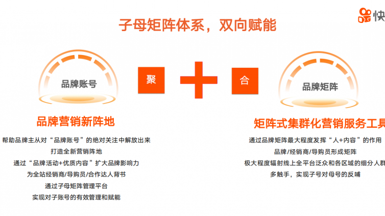 快手子账号如何使用？-业界科技