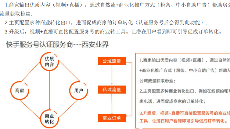 商家号认证和不认证的区别？