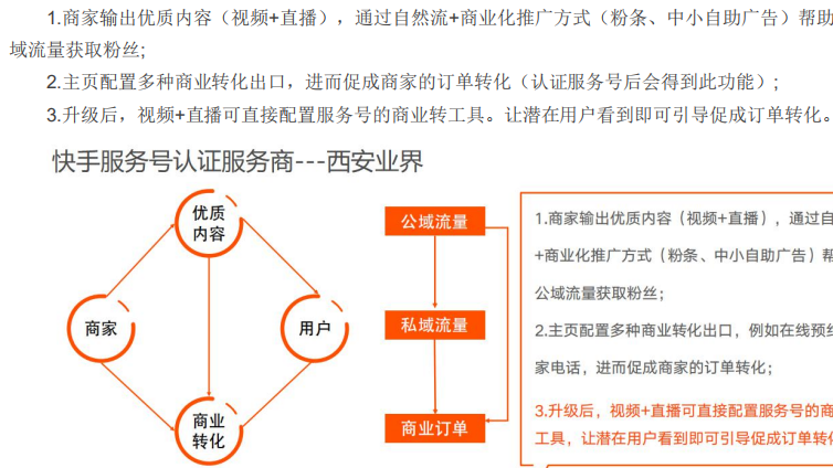 快手商家号认证邀请码在哪里获取？-业界科技