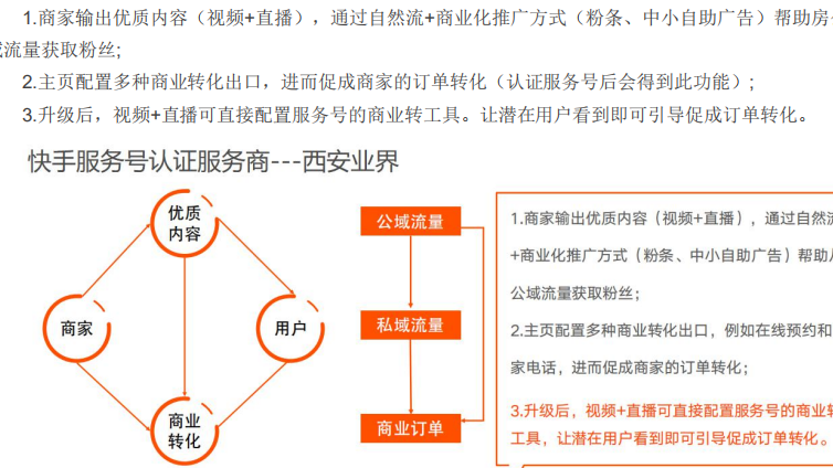 怎么开通快手商家号-业界科技