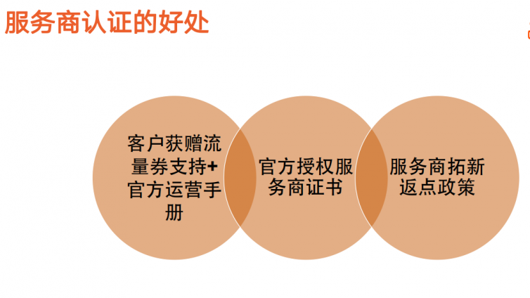 快手商家号什么？怎么申请开通认证？-业界科技