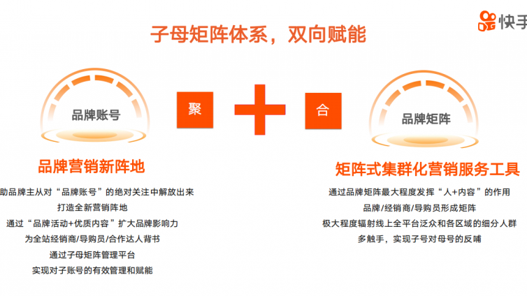 餐饮行业需要什么资料进行快手蓝v认证尼？-业界科技