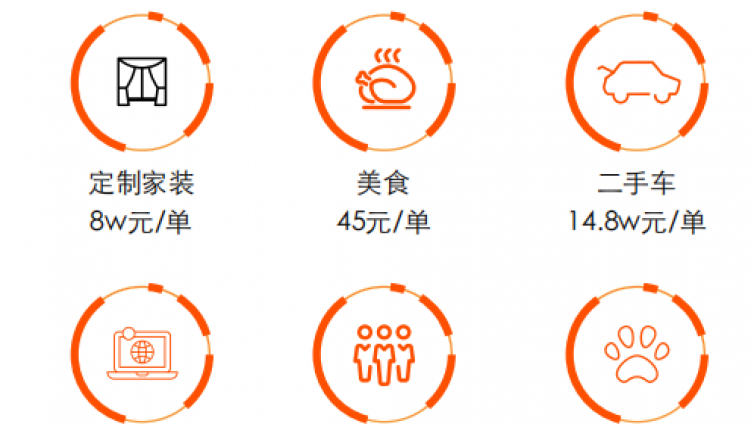 快手商家号怎么开通？-业界科技