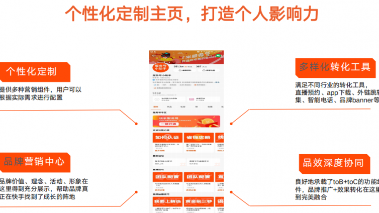 快手蓝v认证邀请码从哪里获取？-业界科技