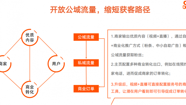 教育行业做快手认证的较新流程！！！-业界科技