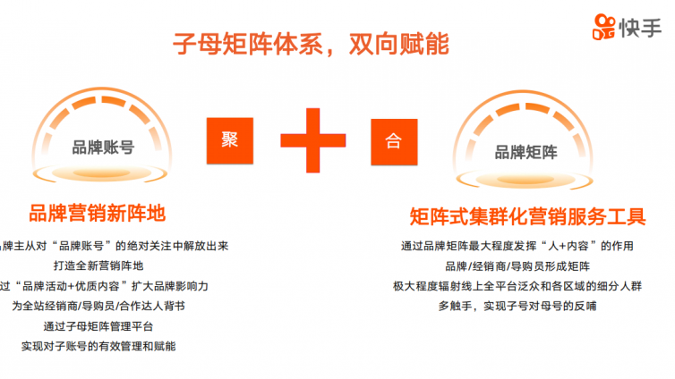 如何开通快手服务号功能？