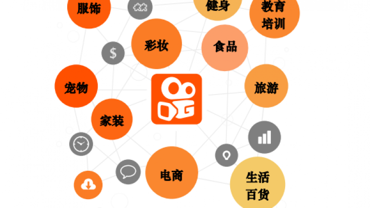 快手认证服务号不通过怎么办？