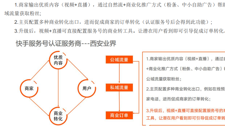 快手服务号怎么认证？