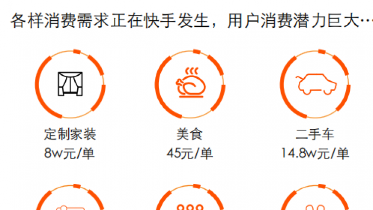  快手认证服务号不通过会退钱吗？-业界科技