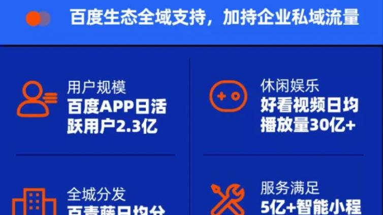 企业百家号权威认证是什么？